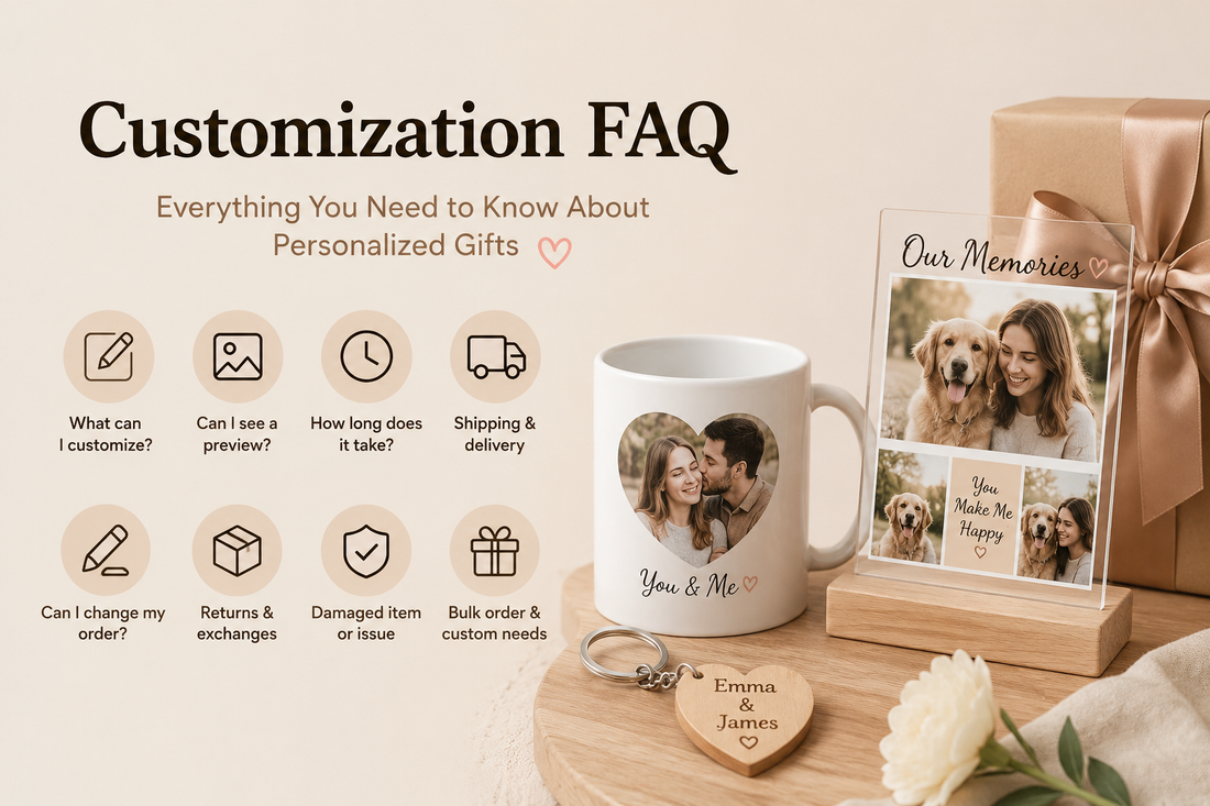 Personalized FAQ