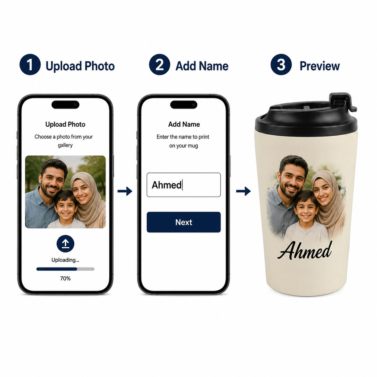 Easy design--12OZ Coffee Cup