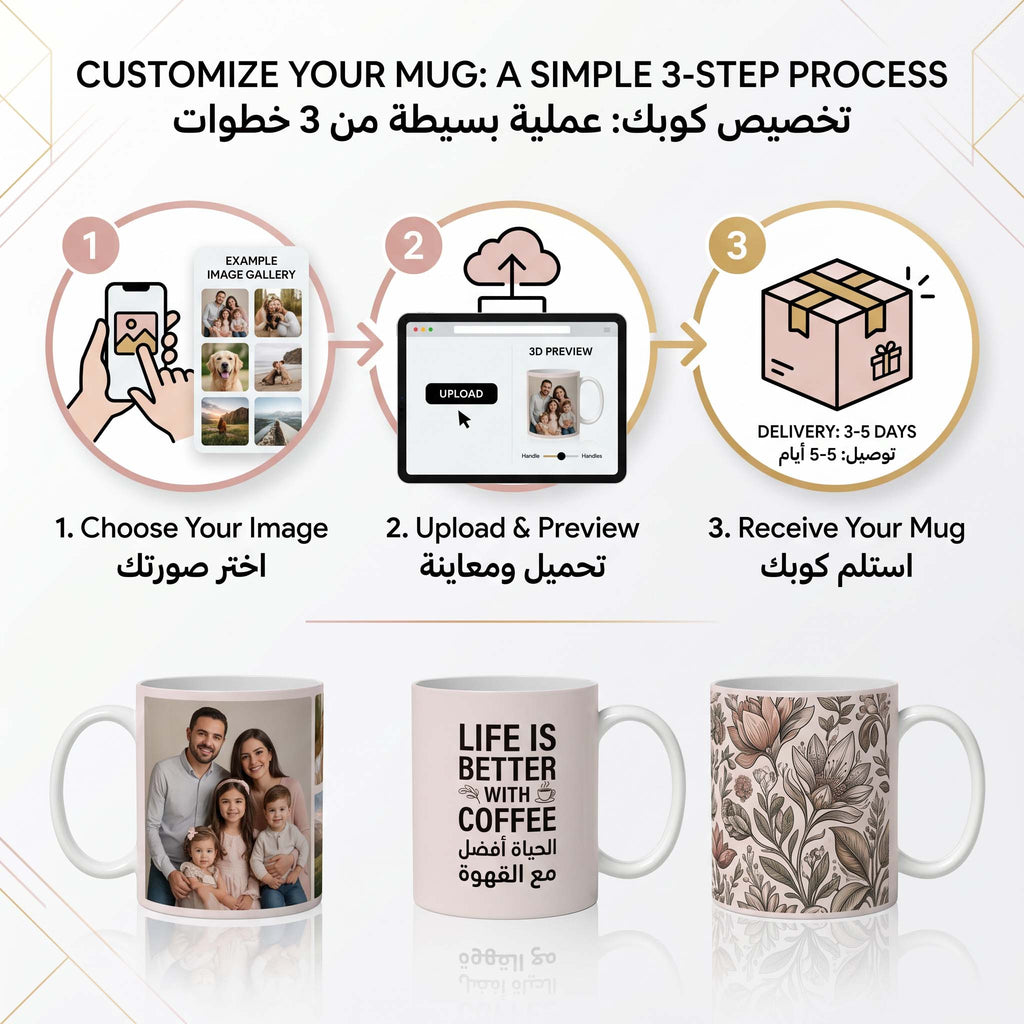 Custom Photo Mug with Name – Personalized Ceramic Gift in Saudi Arabia